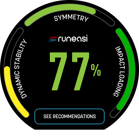 Running quality score